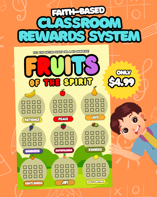 Fruits of the Spirit Rewards System Poster